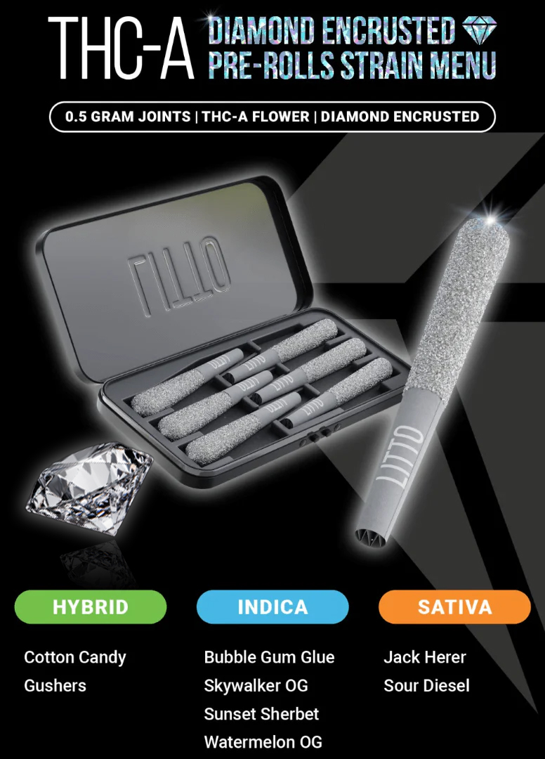 LITTO THCA Diamond Encrusted Pre-Rolls | Speedy Distribution